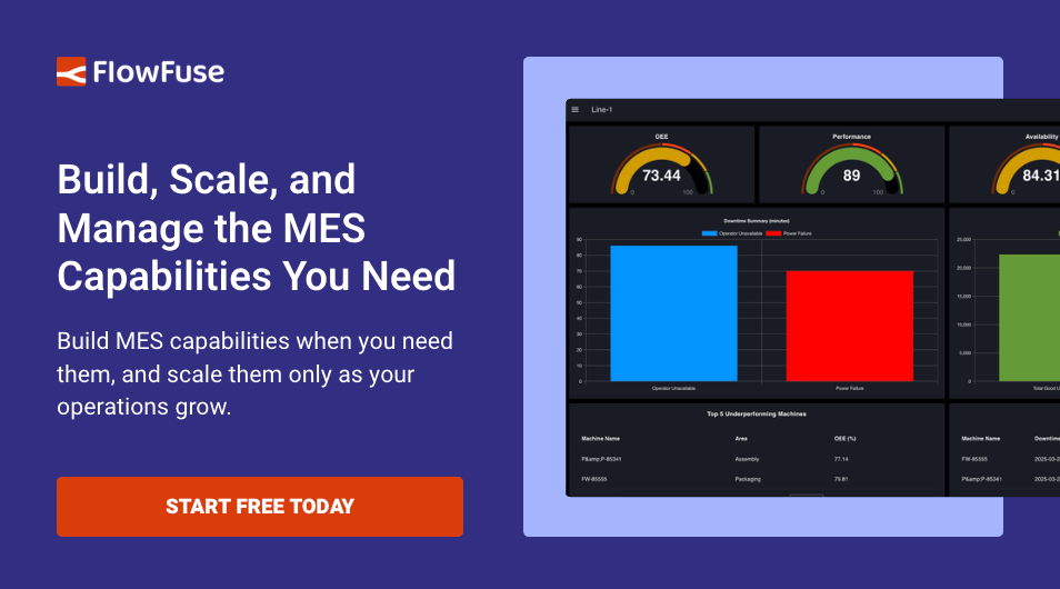 Build, Scale, and Manage the MES Capabilities You Need